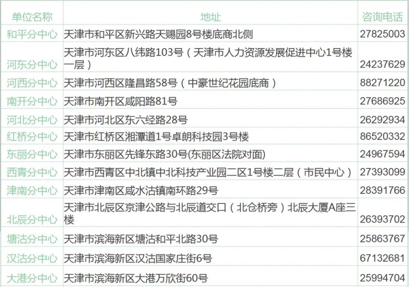 安全帽行业新动向:从传统到智能